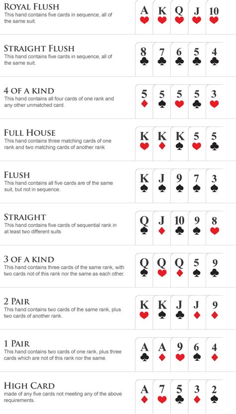 Check out our comprehensive guide to playing & winning the .